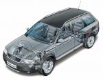 Audi Allroad 2.7T Quattro 2000 года